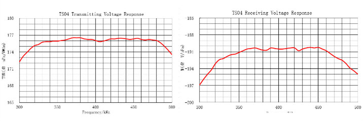 Soundwandler (9) .JPG