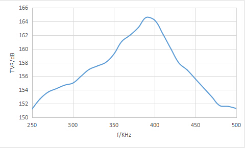 Qq 截图 20 16092615512 7.JPG